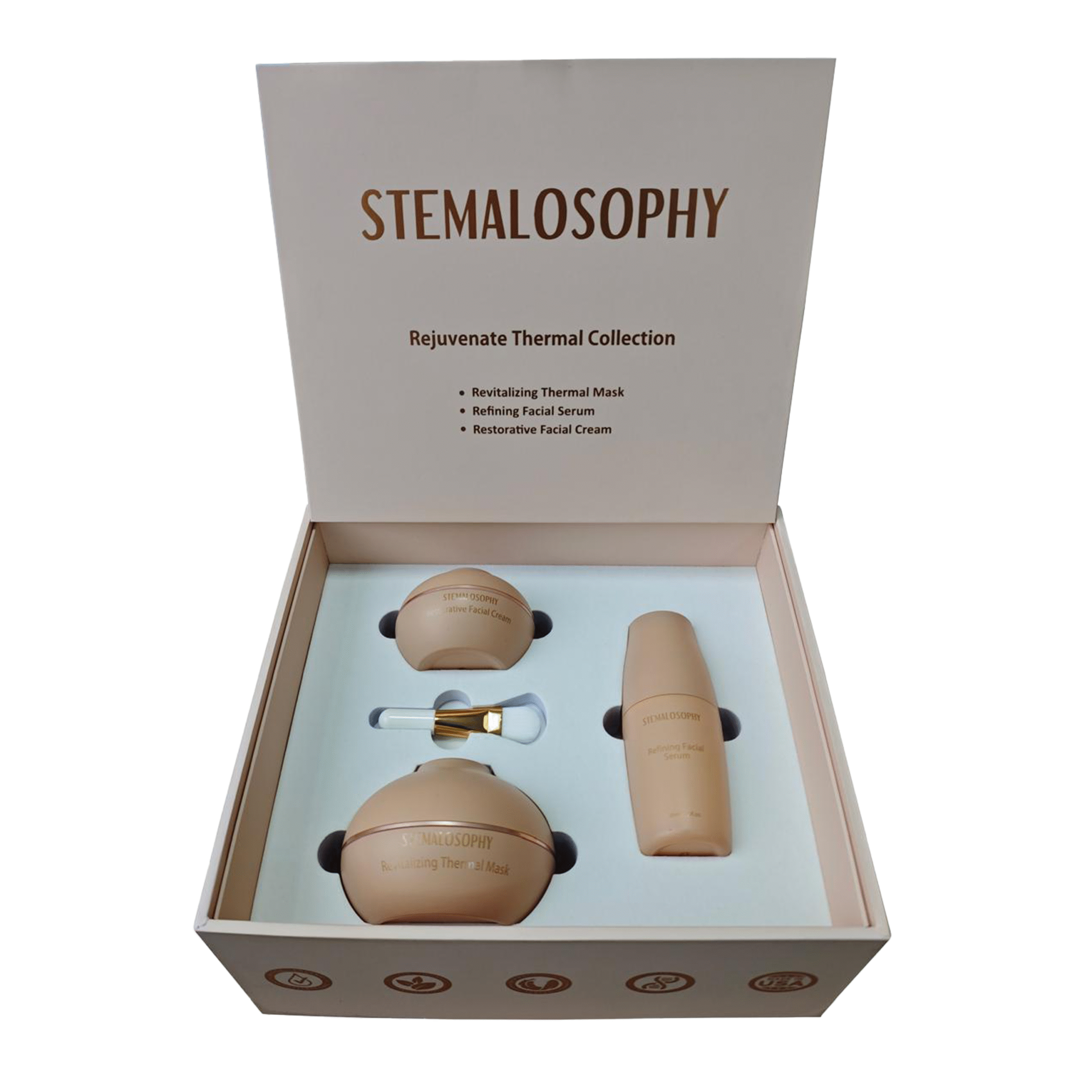 Rejuvenate Thermal Collection